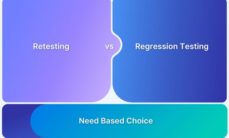 regression and retesting