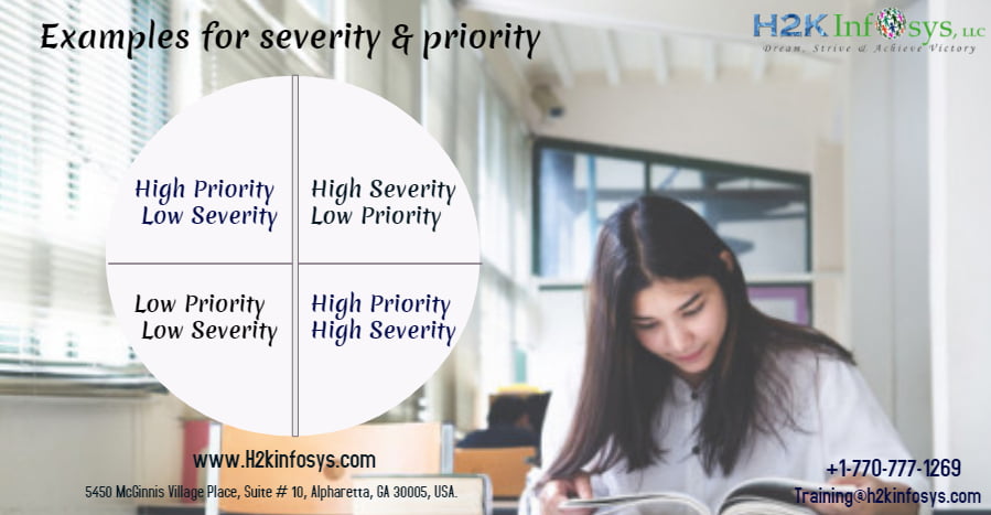 Examples for high severity,priority and low severity,priority defects in your current project? Examples for high severity,priority and low severity,priority defects in your current project?