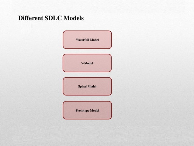 What are all different SDLC modes you heard?