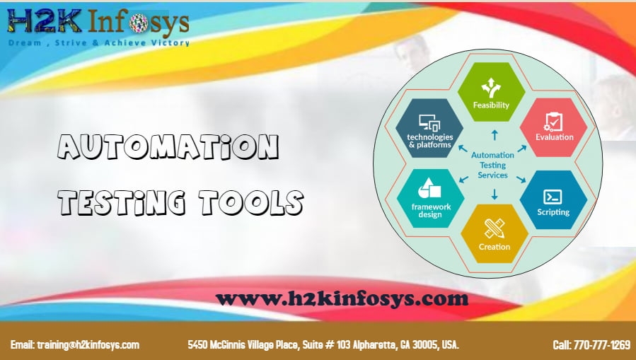 Automation Testing Tools