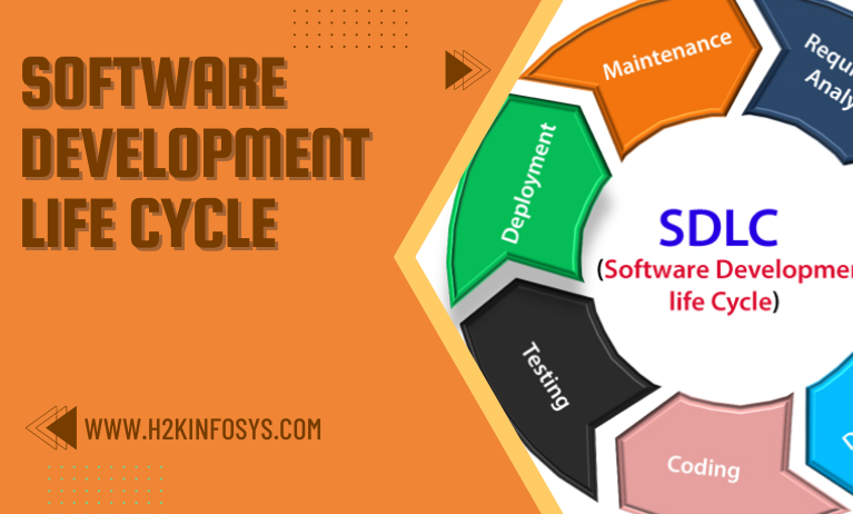 Everything as Currency: Enterprise Management Under SRE – Part 1