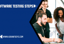 SOFTWARE TESTING STEPS