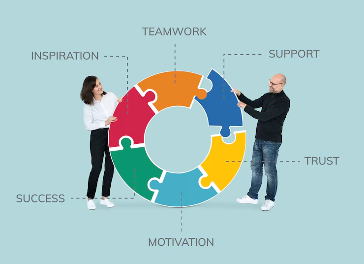 AGILE SCRUM- TEAM ROLES : AGILE SOFTWARE DEVELOPMENT AGILE SCRUM- TEAM ROLES