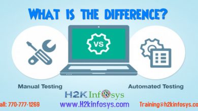 Manual Testing and Automation Testing