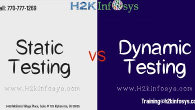 static testing and dynamic testing