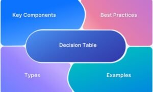 decision table testing