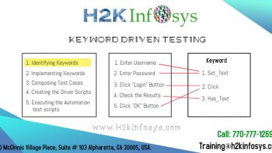 KEYWORD DRIVEN TESTING