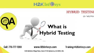 hybrid testing by H2kinfosys