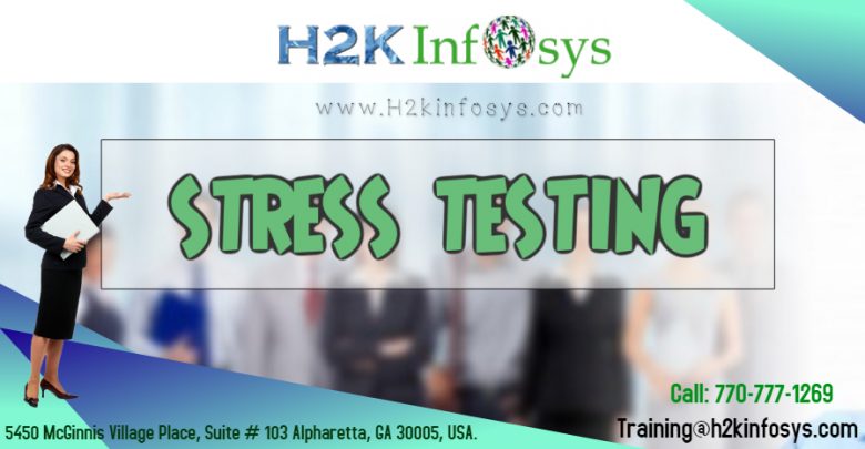 STRESS TESTING stress testing by H2kinfosys
