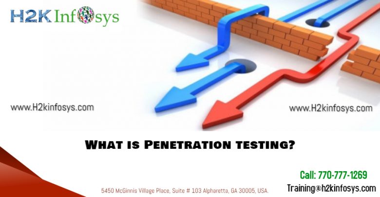 PENETRATION TESTING penetration testing by h2kinfosys