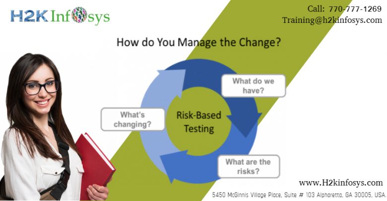 RISK BASED TESTING risk based testing by h2kinfosys