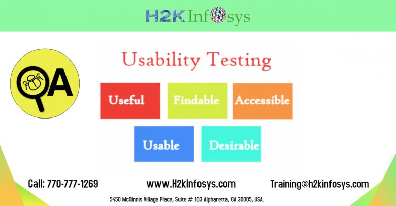 usability testing by h2kinfosys