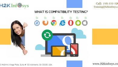 compatibility testing by h2kinfosys