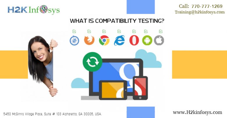 compatibility testing by h2kinfosys