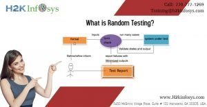 random testing by h2kinfosys