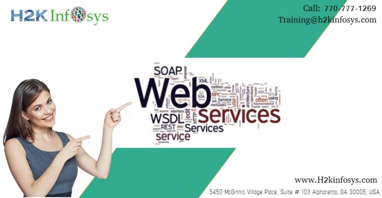 web services testing by h2kinfosys