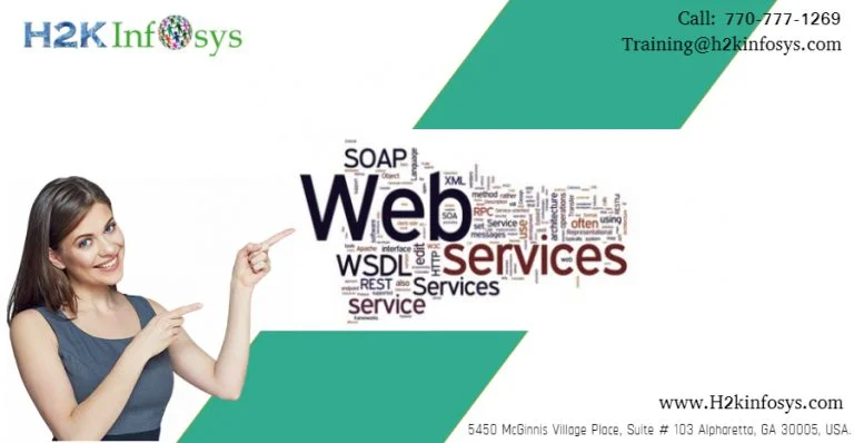 web services testing by h2kinfosys