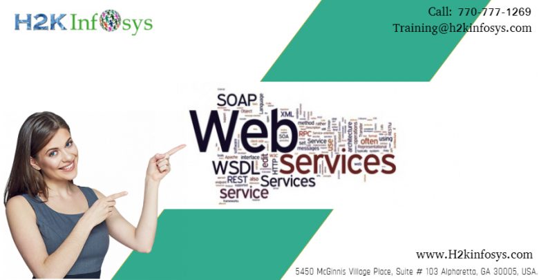 WEB SERVICES TESTING web services testing by h2kinfosys
