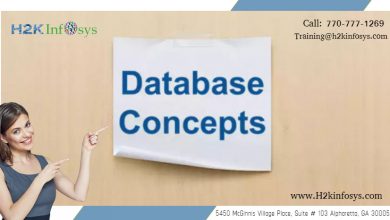 DATABASE CONCEPTS by h2kinfosys