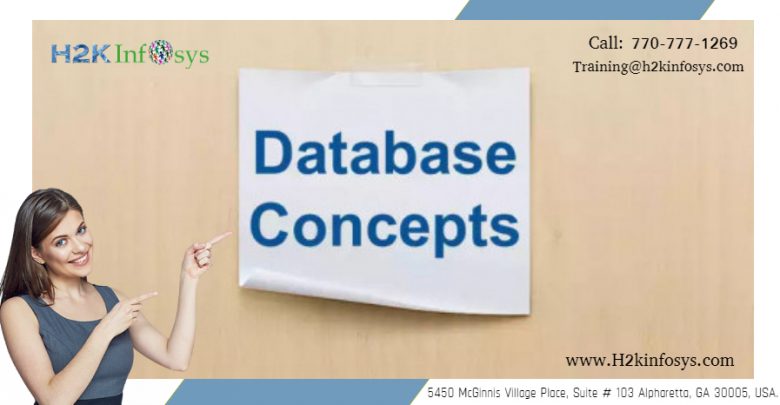 DATABASE CONCEPTS DATABASE CONCEPTS by h2kinfosys