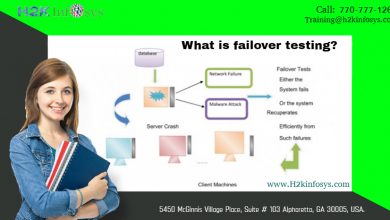 failover testing