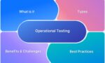 Operational Testing: The Power Move for System Excellence