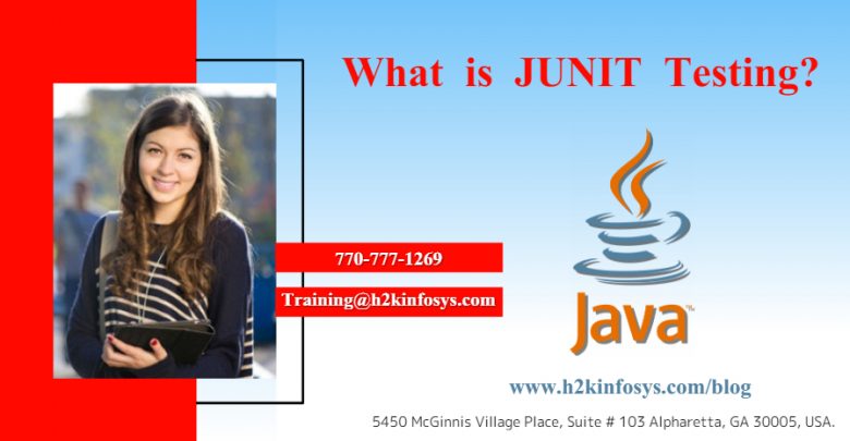 JUNIT TESTING JUNIT TESTING by h2kinfosys