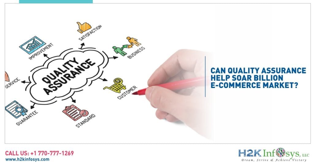 quality assurance and ecommerce