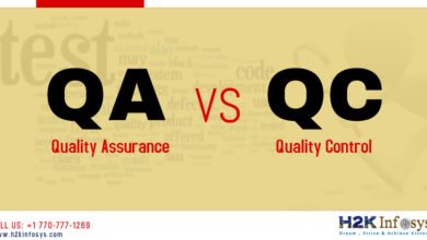 Quality Control and Quality Assurance