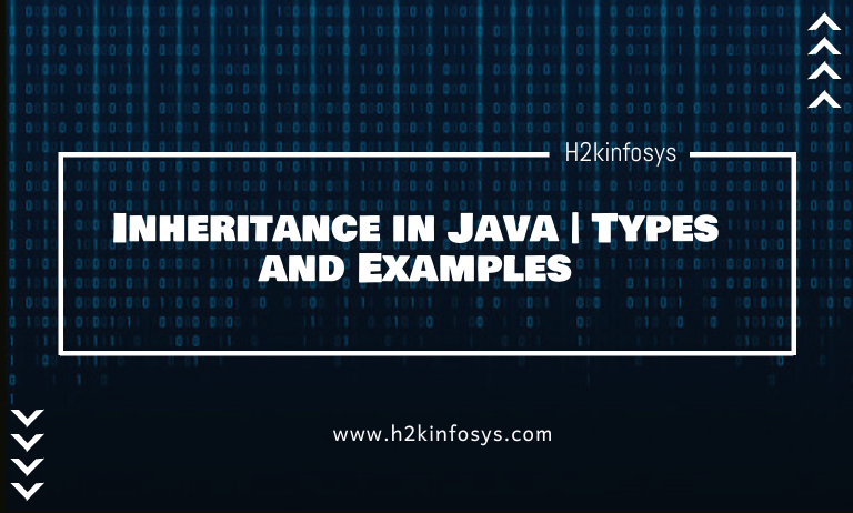 Inheritance in Java Types and Examples