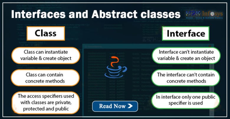 Implementing an Interface and extends class