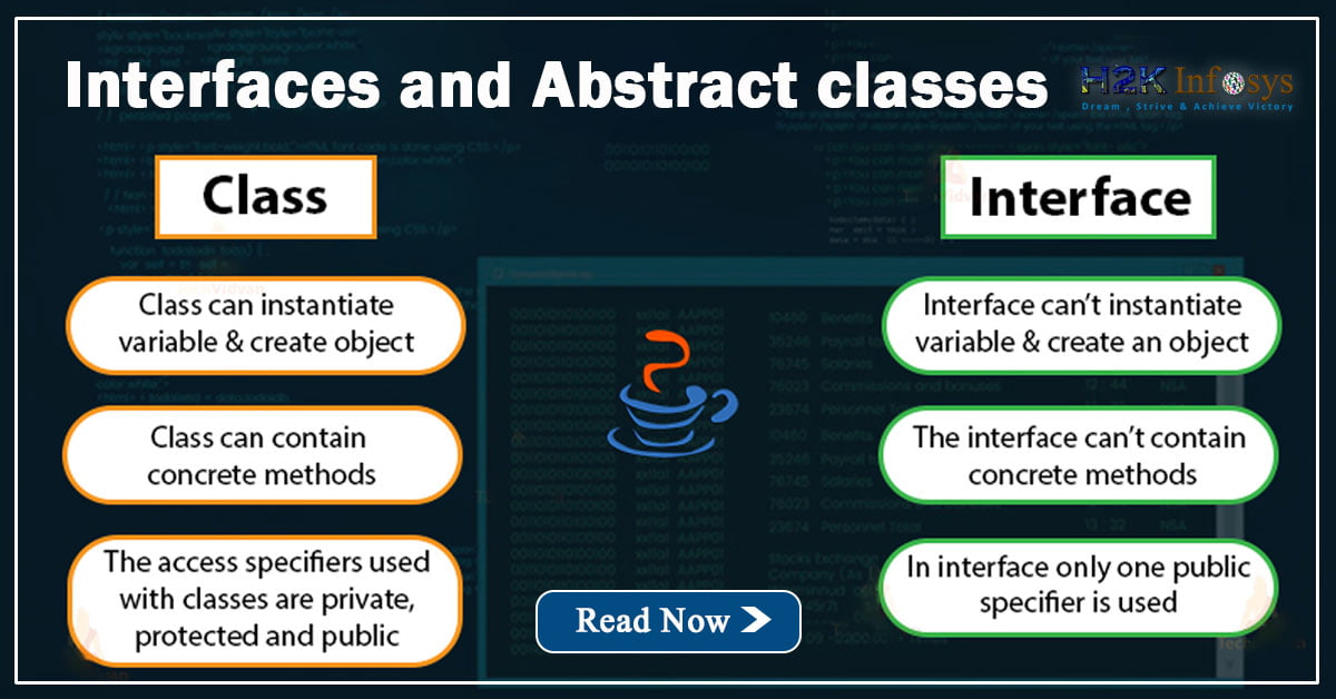 Can an abstract class implement an interface? - Quora