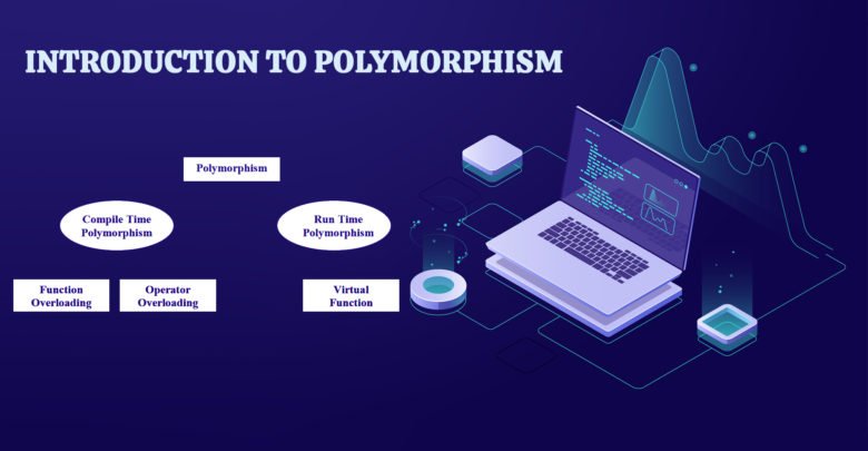 Polymorphism in Python with Examples - Dot Net Tutorials