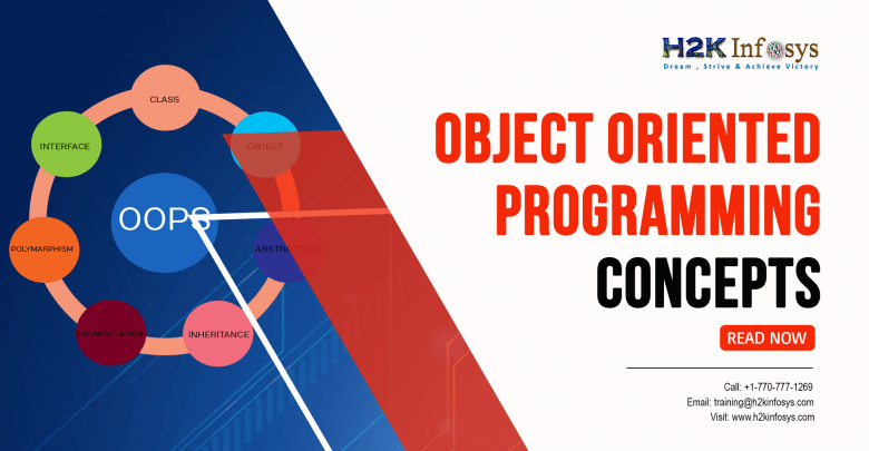 Object Oriented Programming Concepts