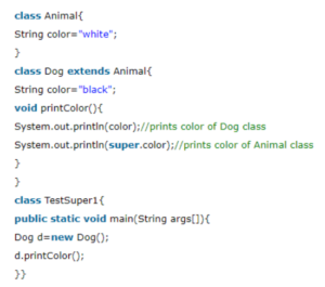 Inheritance in Java | Types and Examples | H2K Infosys Blog