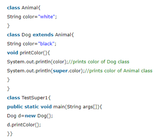 Super Keyword class in java