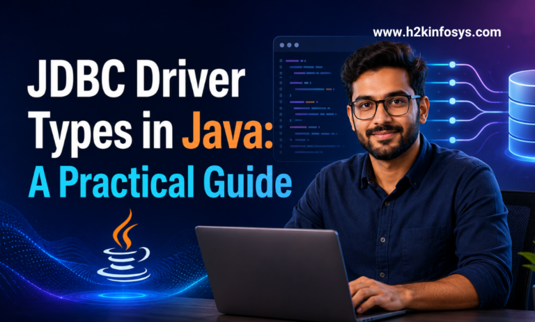 JDBC Driver Types in Java: A Practical Guide
