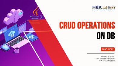 CRUD Operations on DB