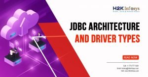 JDBC architecture and Driver Types