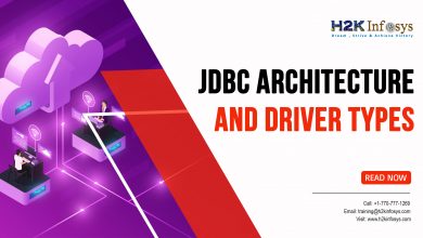 JDBC architecture and Driver Types