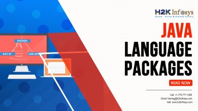 Java Language packages