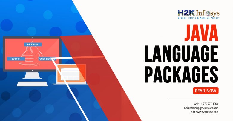 Java Language packages Java Language packages