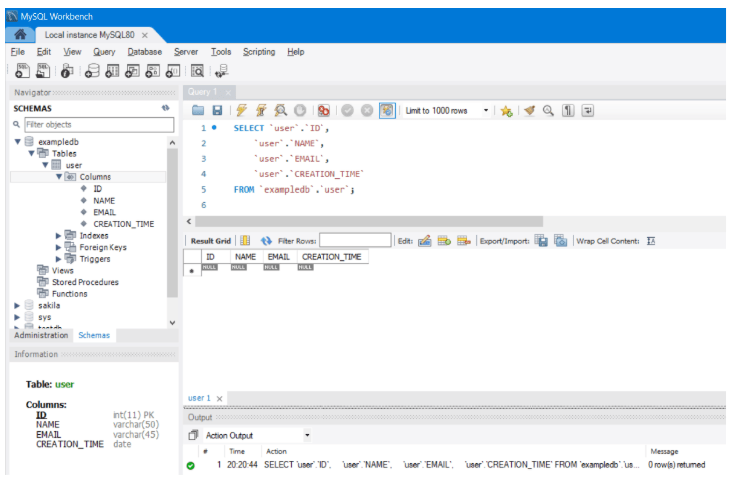 CRUD Operations on DB