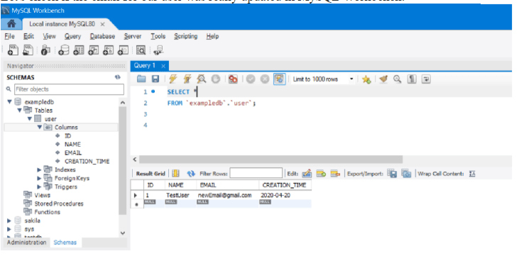 CRUD Operations on DB