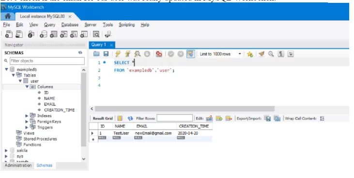 CRUD Operations on DB CRUD Operations on DB