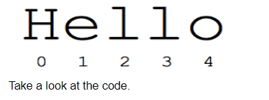 What are Python Strings ?