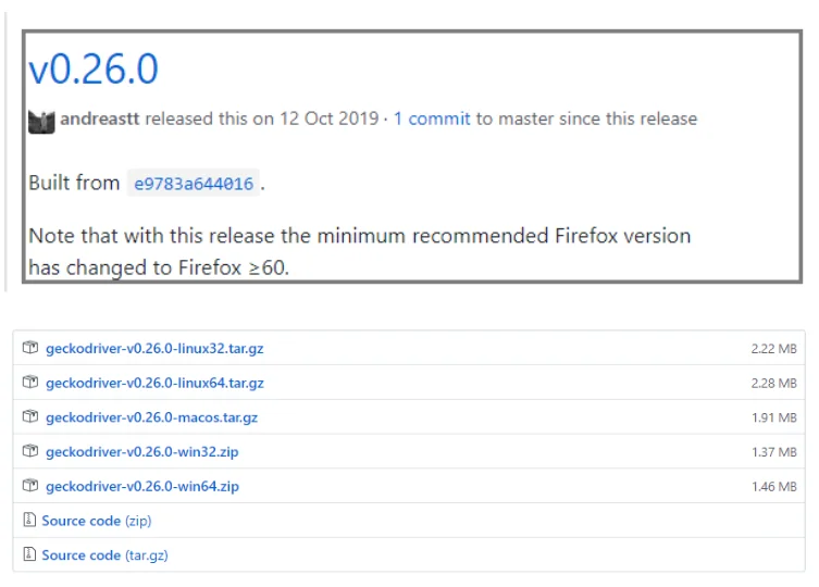 Running Test on Selenium Firefox Driver