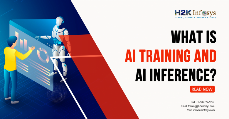What is AI Training and AI Inference? What is AI Training and AI Inference