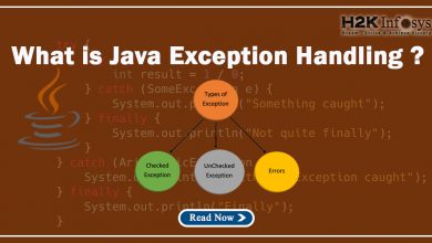 what-is-Java-exception-Handling (1)