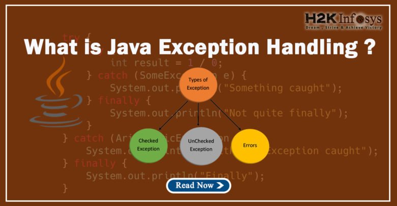 what-is-Java-exception-Handling